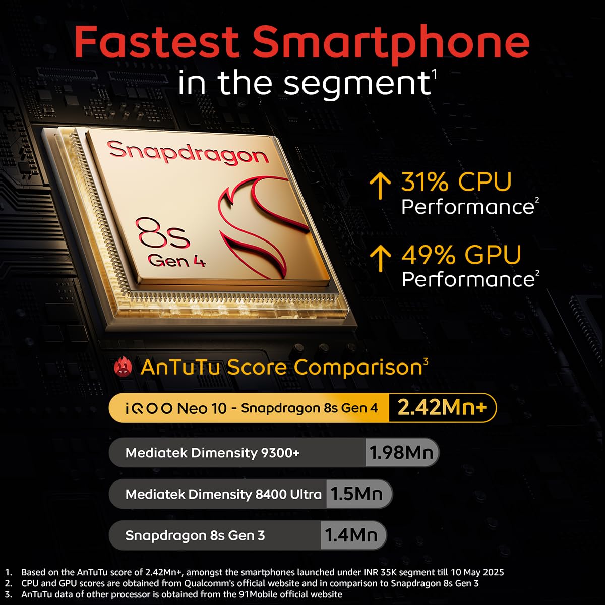 iQOO Neo 10 5G (Titanium Chrome. 8GB RAM. 256GB Storage)