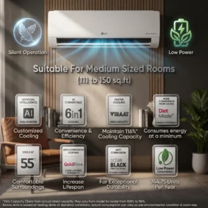LG 1.5 Ton 5 Star Dual Inverter AC - AI Convertible 6-in-1. Fast Cooling And Energy Saving (2026) lg 1.5 ton 5 star dual inverter ac ai convertible 6 in 1. fast cooling and energy saving (2026)
