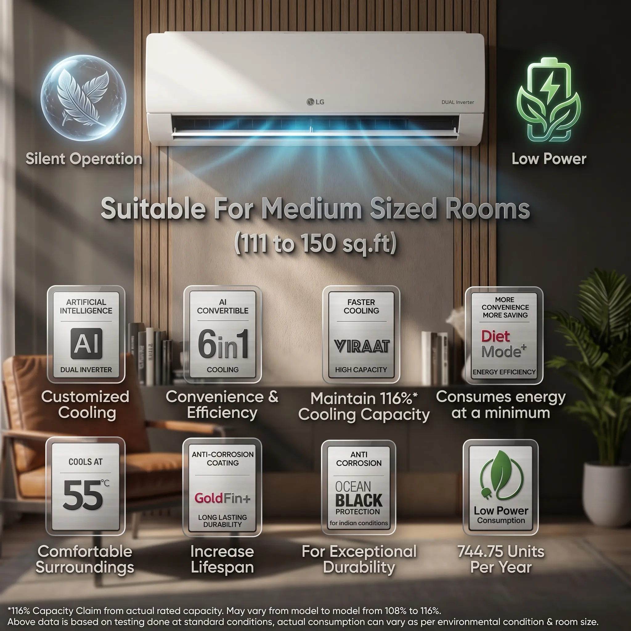 lg 1.5 ton 5 star dual inverter ac ai convertible 6 in 1. fast cooling and energy saving (2026) lg 1.5 ton 5 star dual inverter ac ai convertible 6 in 1. fast cooling and energy saving (2026)