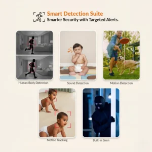 cp plus 2mp wifi cctv camera for home night vision