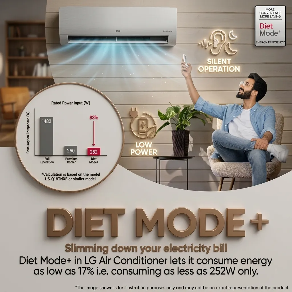 lg 1.5 ton 5 star dual inverter ac ai convertible 6 in 1. fast cooling and energy saving (2026) lg 1.5 ton 5 star dual inverter ac ai convertible 6 in 1. fast cooling and energy saving (2026)